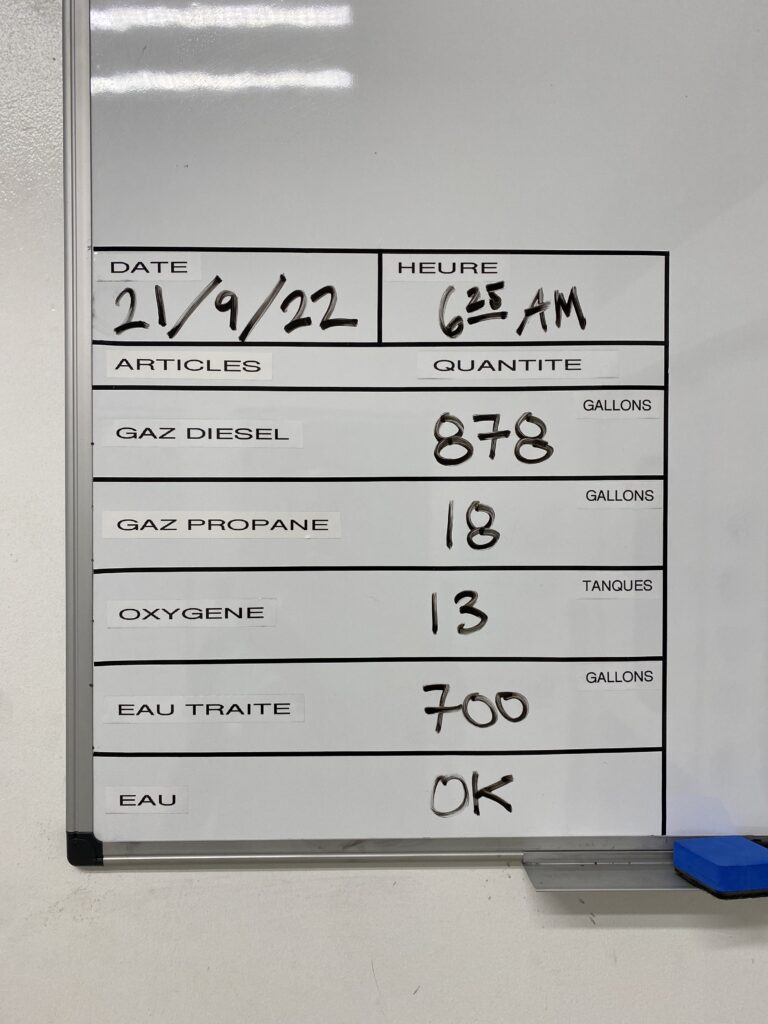 Essential supply quantities are updated every morning by our maintenance director